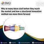 Why so many ideas stall before they reach the market and how a structured innovation method can move them forward